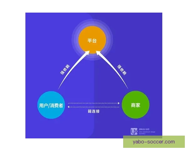 亚博体育入口：探索全新体育娱乐平台，畅享多元赛事与丰富玩法
