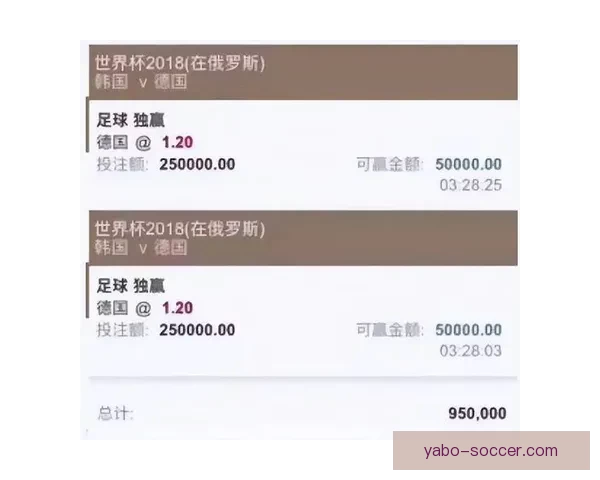揭秘世界杯买球平台最新趋势与安全攻略全解析 揭秘世界杯买球平台最新趋势与安全攻略全解析