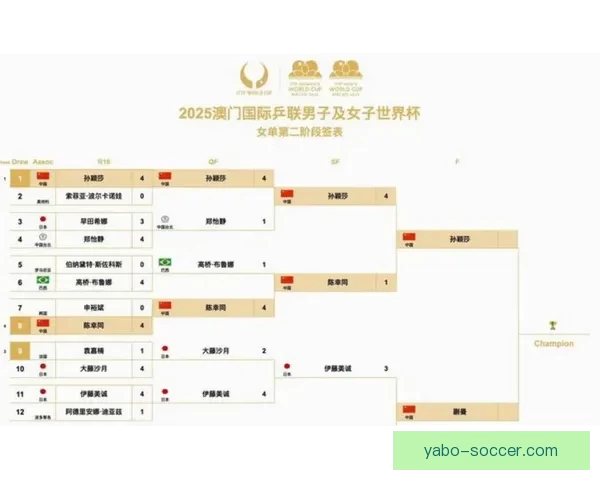 美加墨世界杯精彩竞猜平台带你体验实时赛事乐趣 美加墨世界杯精彩竞猜平台带你体验实时赛事乐趣