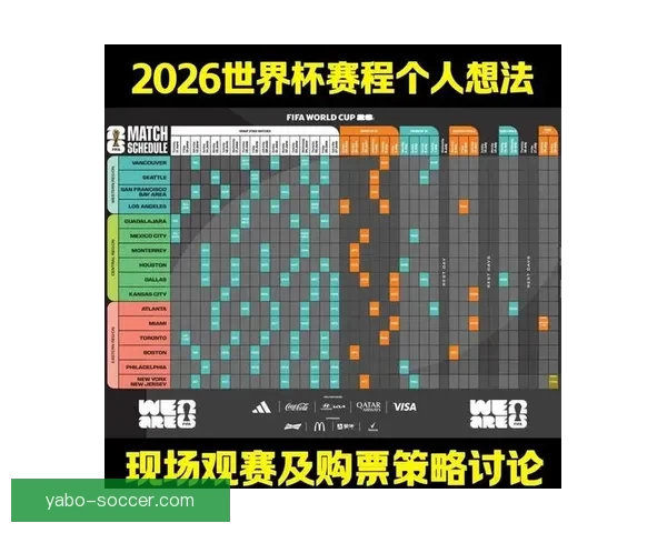 世界杯体育竞猜全方位策略解析与实战技巧及稳健盈利思路提升指南 世界杯体育竞猜全方位策略解析与实战技巧及稳健盈利思路提升指南