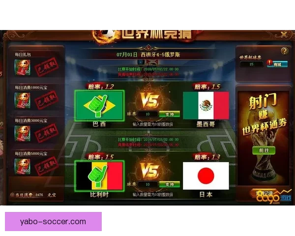 世界杯胜负竞猜全攻略与精准预测分析指南揭秘