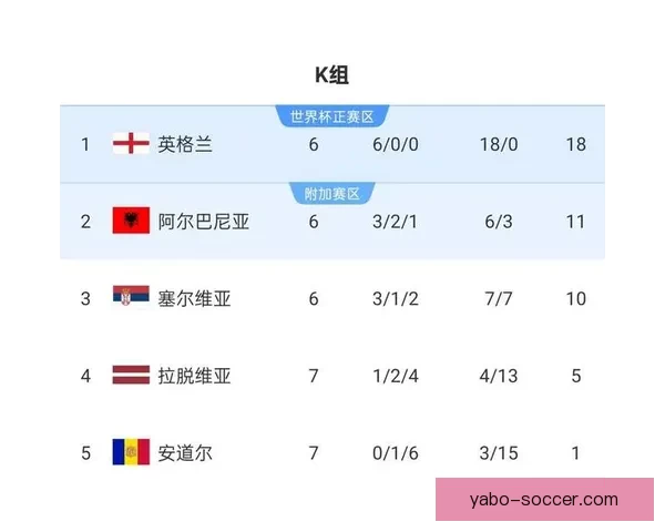 世界杯2026精彩预测指南全方位解析球队夺冠走势 世界杯2026精彩预测指南全方位解析球队夺冠走势