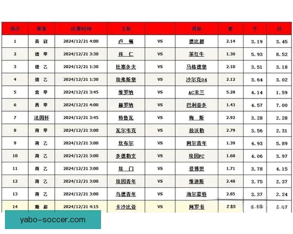 精准解析足球赛事胜负趋势，助你提升竞猜投注命中率