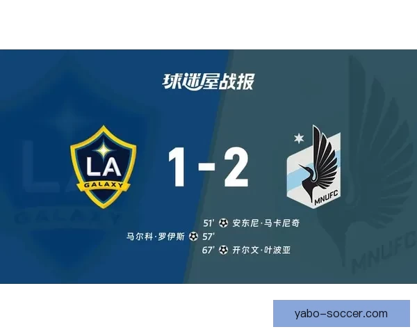 明尼苏达联2-1战胜洛杉矶银河 耶博阿与马尔卡尼奇建功助队获胜