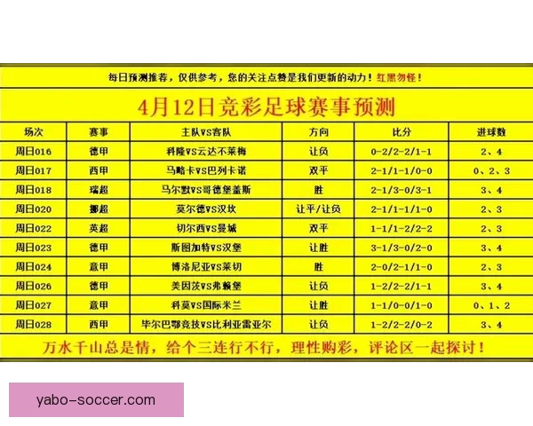 掌握最新足球竞猜入口资讯畅享专业赛事分析与精准预测