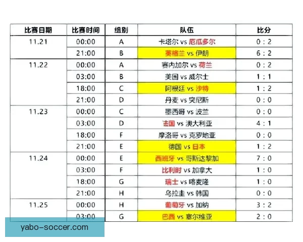 世界杯竞猜盛宴全程直播精彩赛事即时分析互动体验