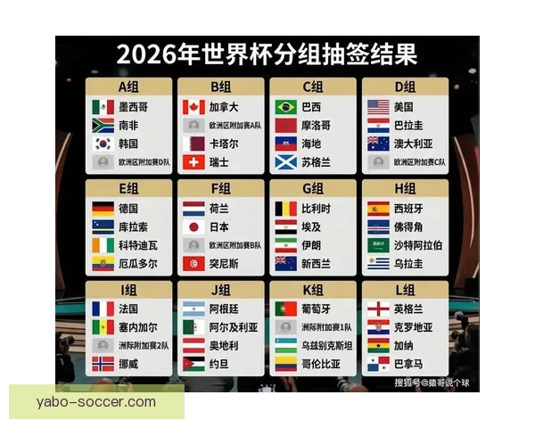 美加墨世界杯精彩竞猜平台全新体验与赛事攻略指南 美加墨世界杯精彩竞猜平台全新体验与赛事攻略指南