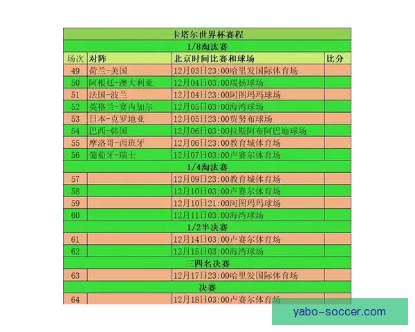 世界杯精彩赛事胜负竞猜投注攻略与实用技巧分享